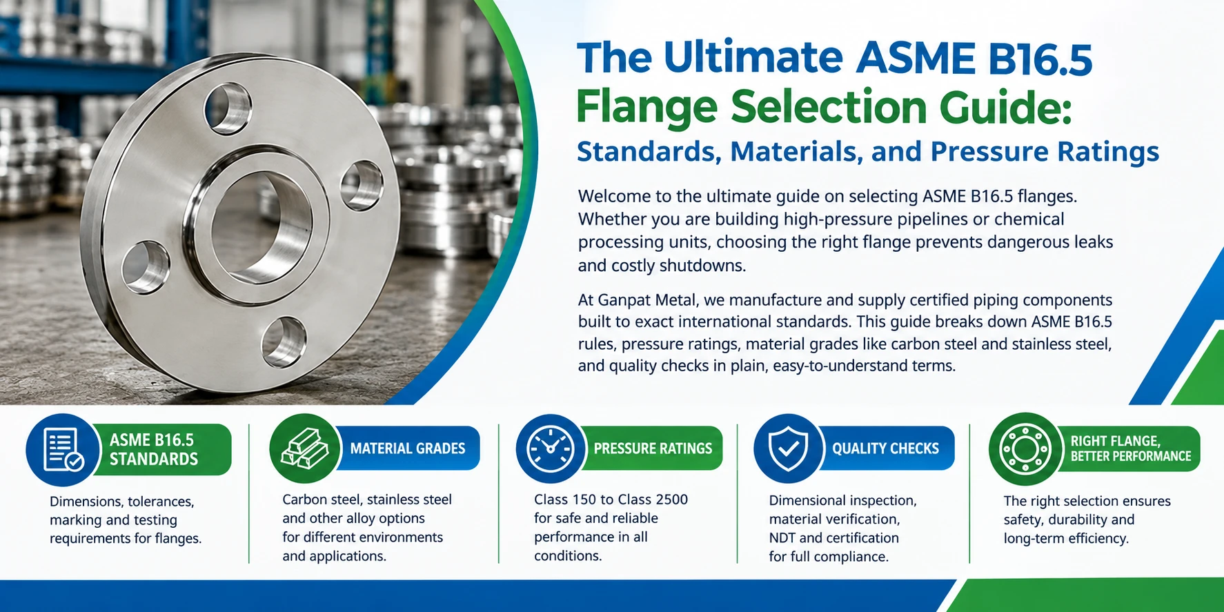 The Ultimate ASME B16.5 Flange Selection Guide
